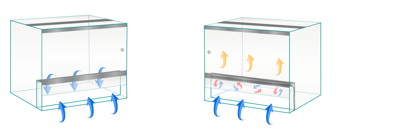 SOLAR RAPTOR® HeatStrip II